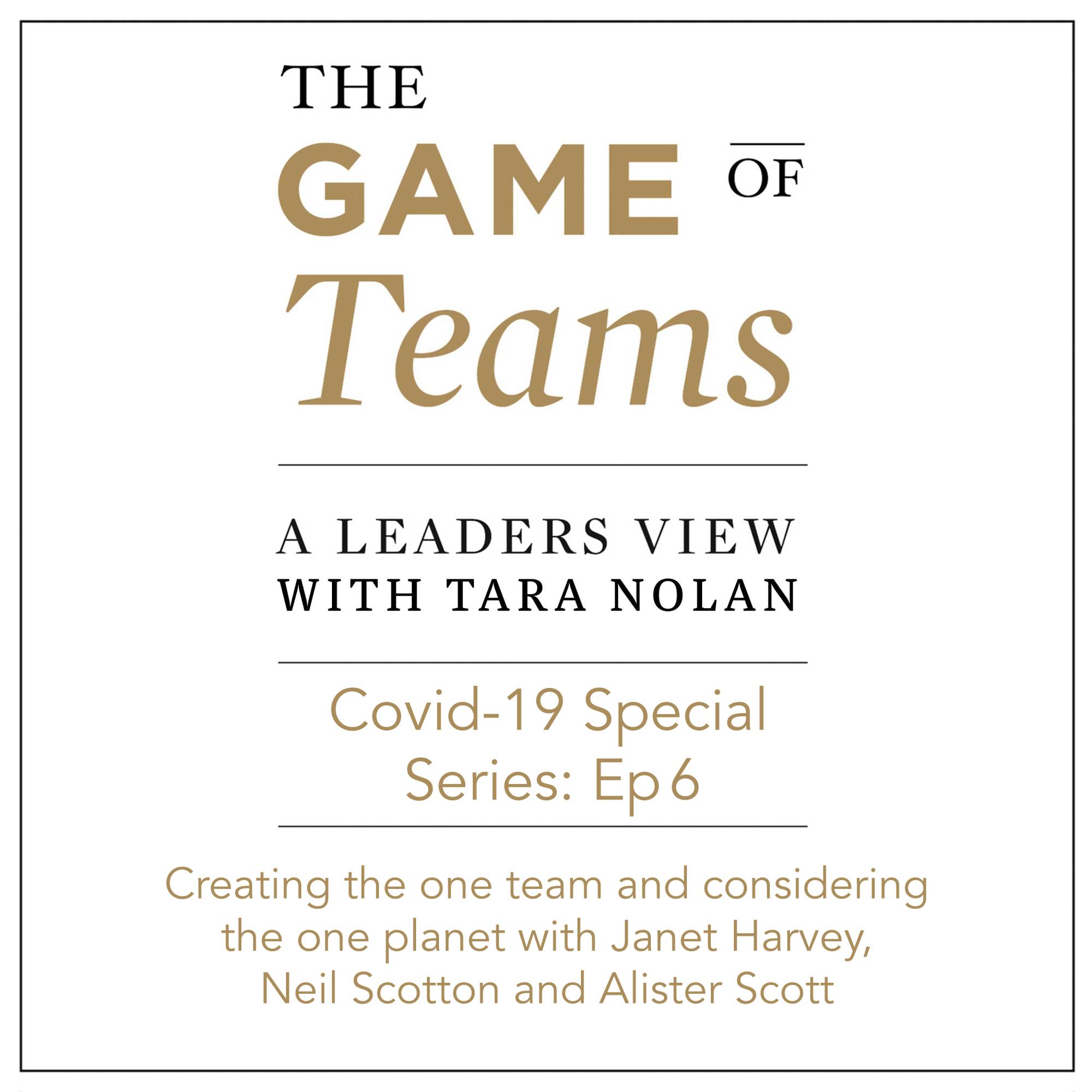 The Game of Teams