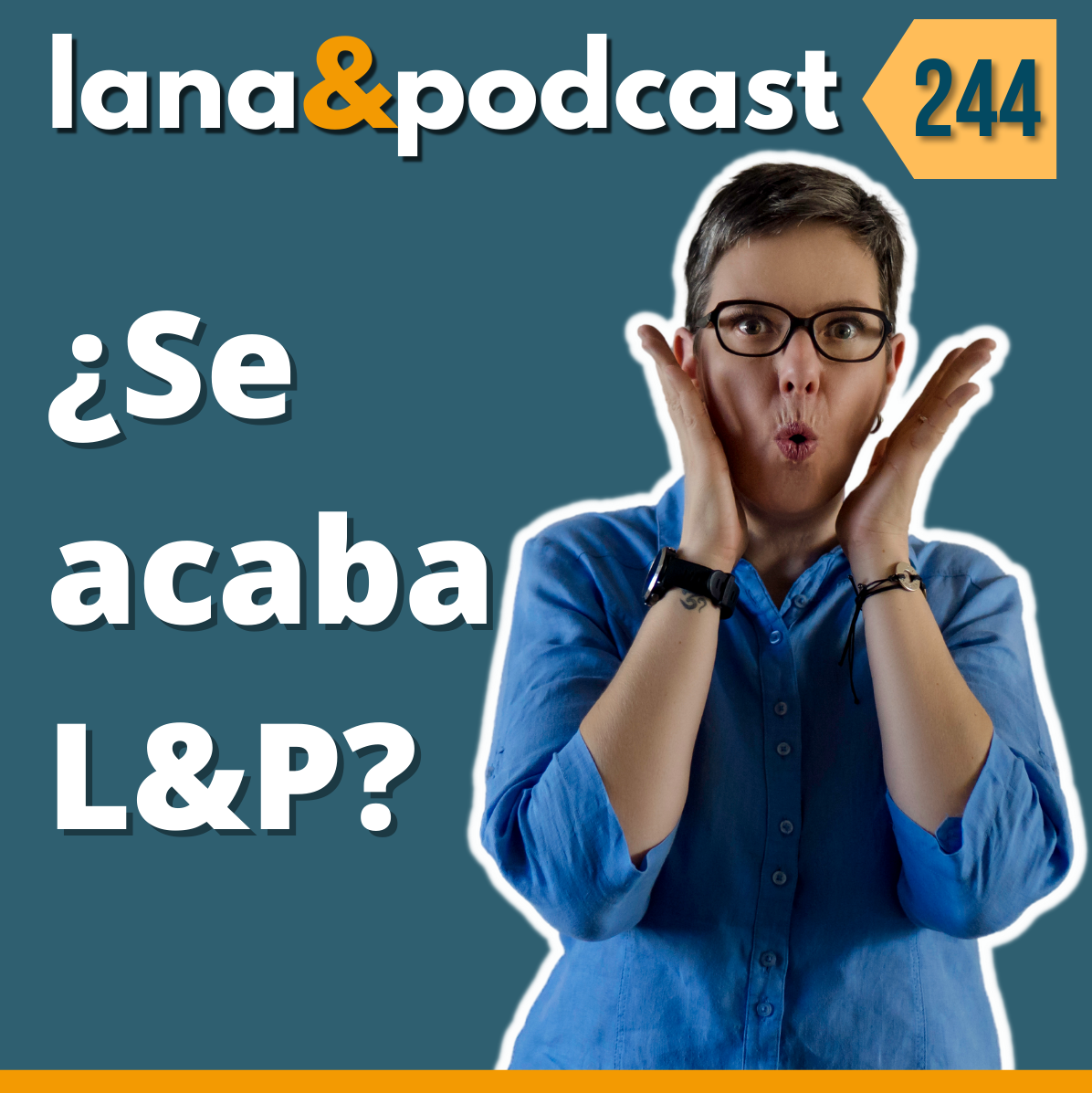 Cambios en Blogylana y ¿Se acaba el podcast?