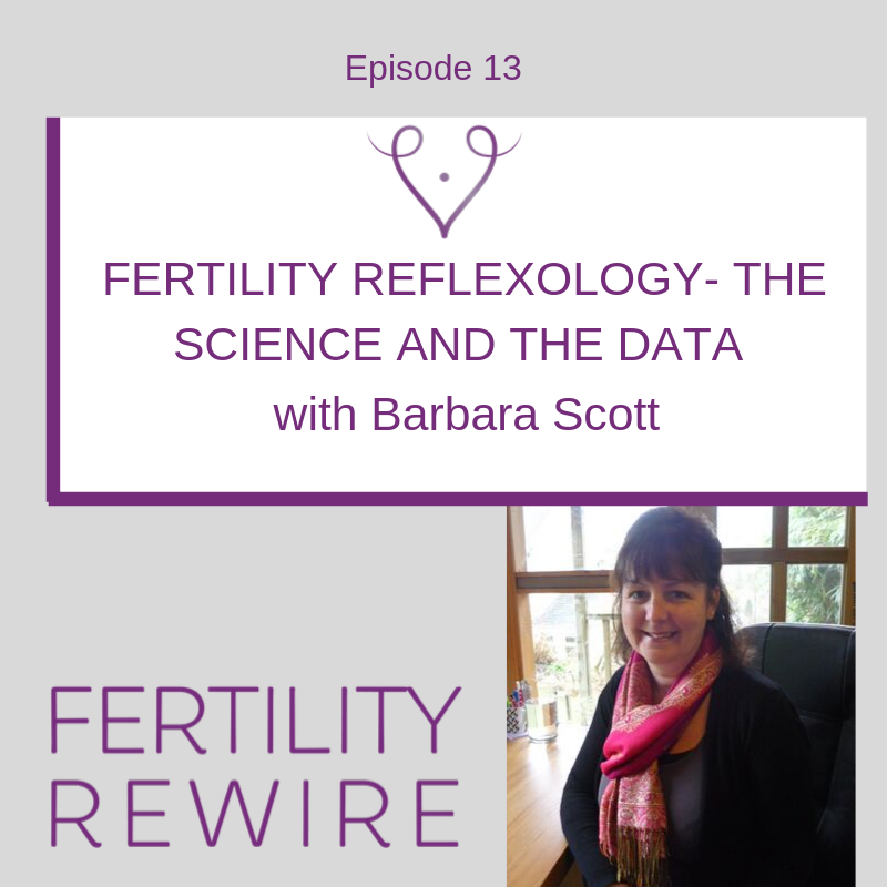 Fertility Rewire Podcast