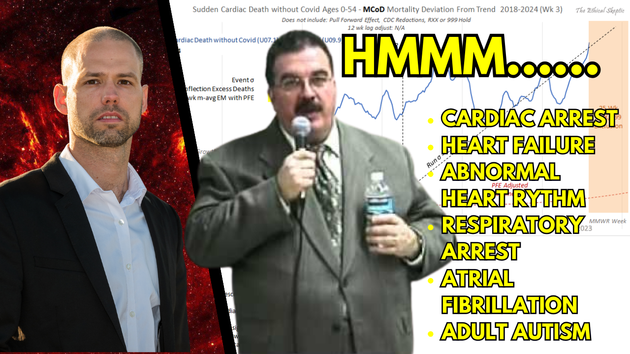 Dr. Jason Dean Show