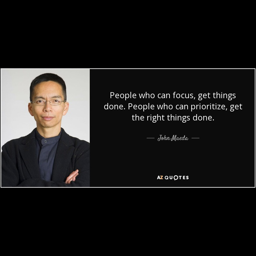 Podcast #308: How Are you Getting It All DONE?