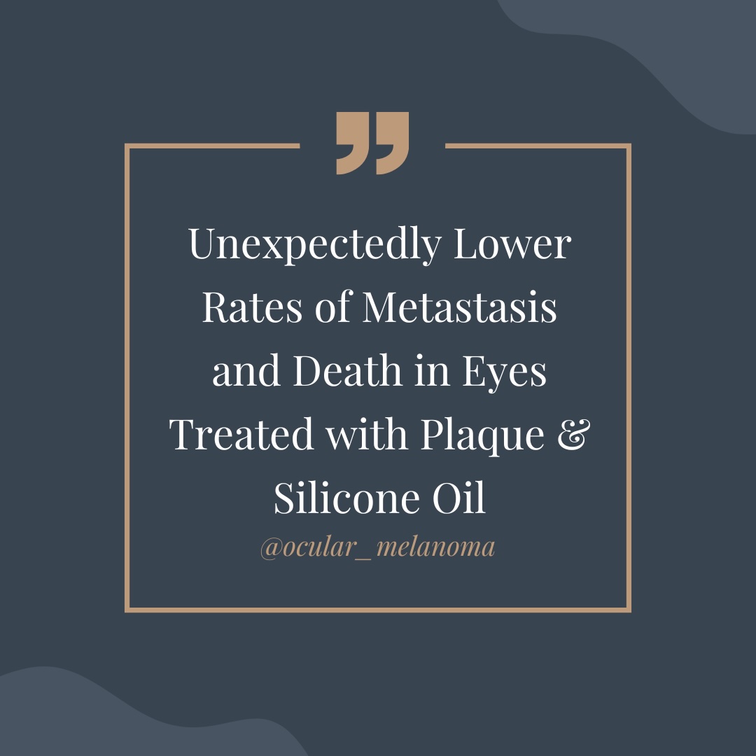 Unexpectedly Low Rate of Metastasis & Death Among Patients Treated for Uveal Melanoma with Brachytherapy, Vitrectomy and Silicone Oil