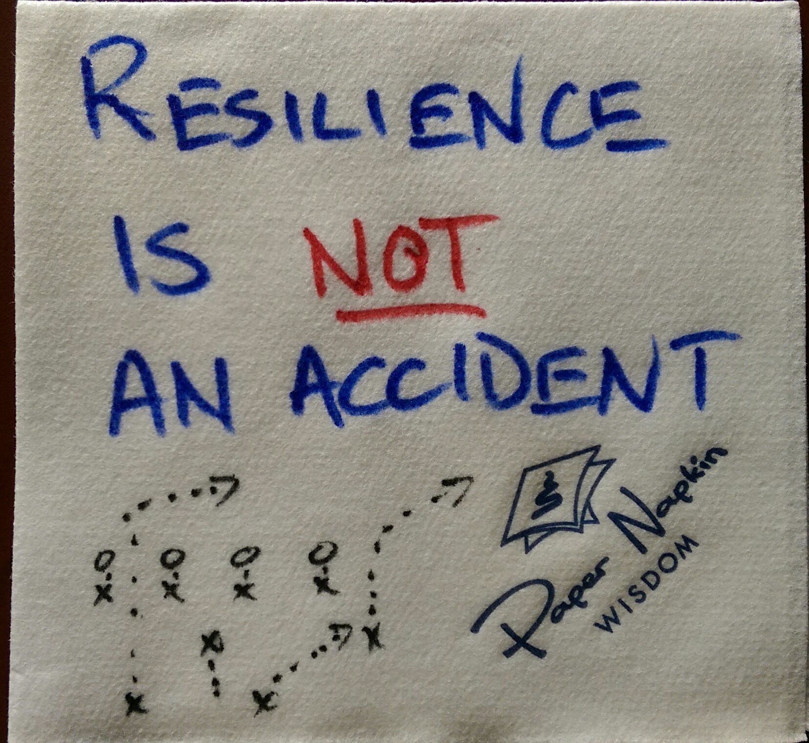 TA 13: Resilience is NO Accident!