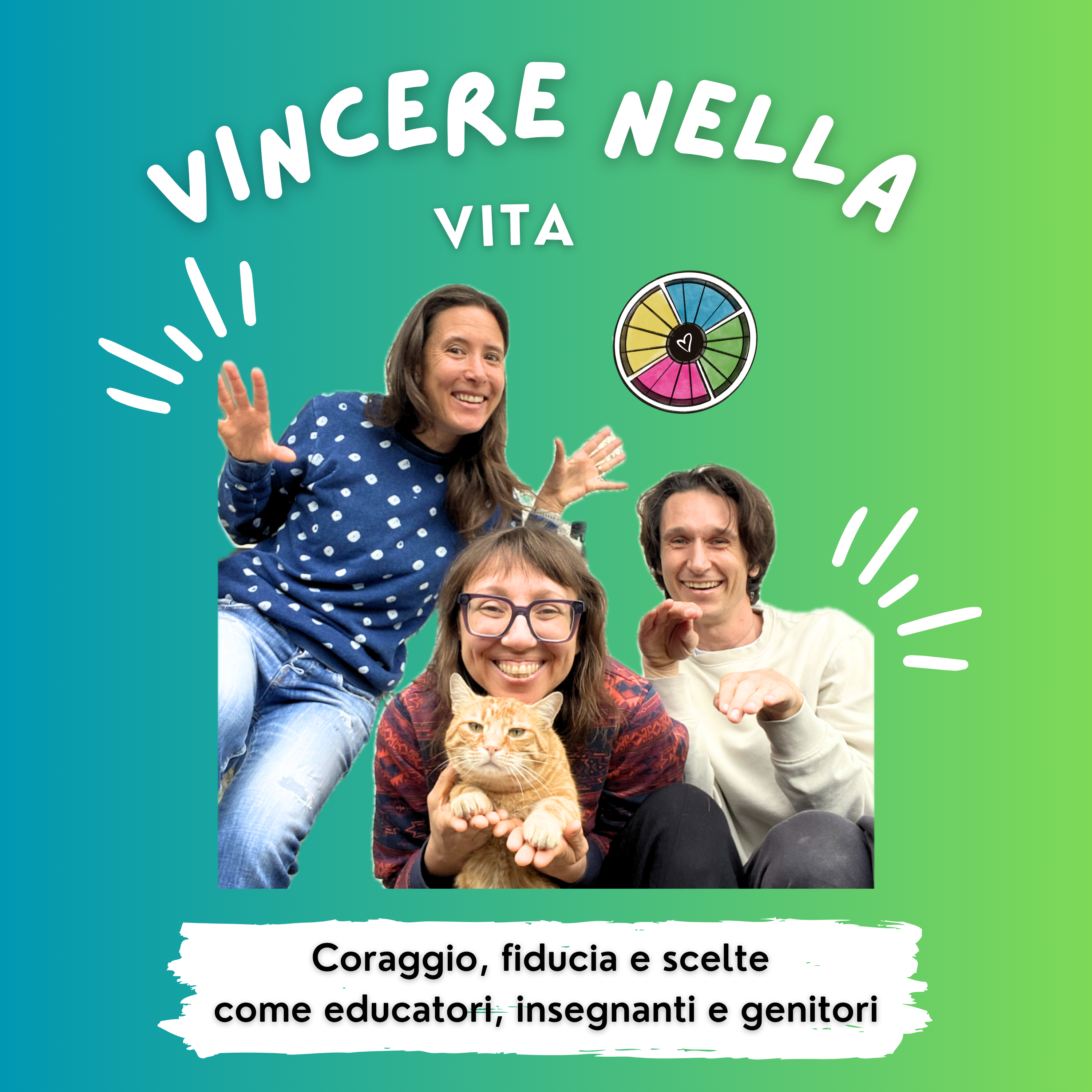 Come aggiornare la tua ruota