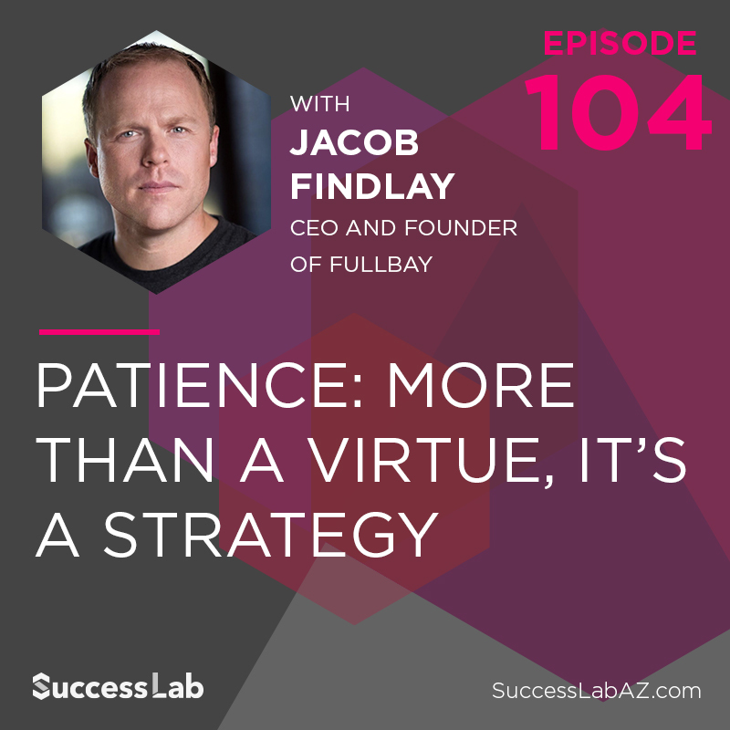 The SuccessLab Podcast: Where Entrepreneurs Collaborate for Success