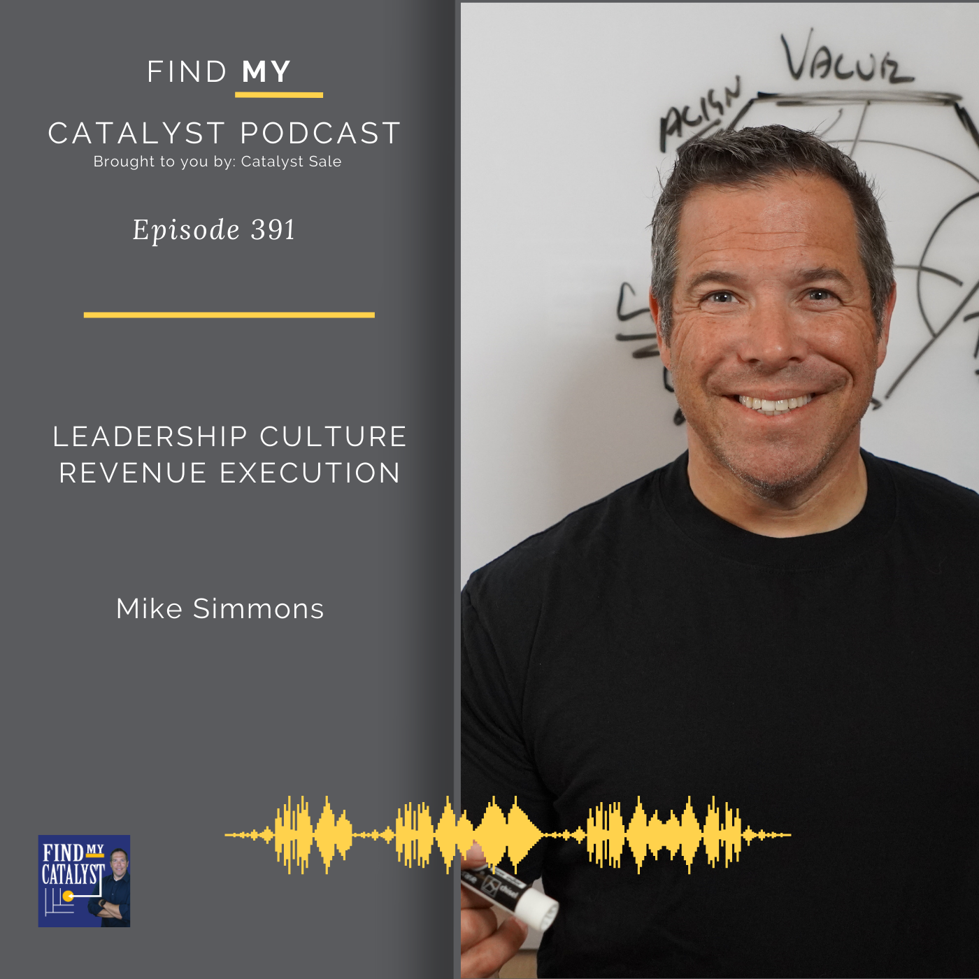 Unmasking Revenue Challenges: How Leadership and Culture Drive Business Success with Mike Simmons
