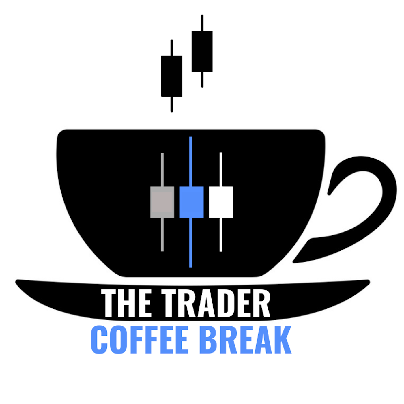 Trader Personality Test