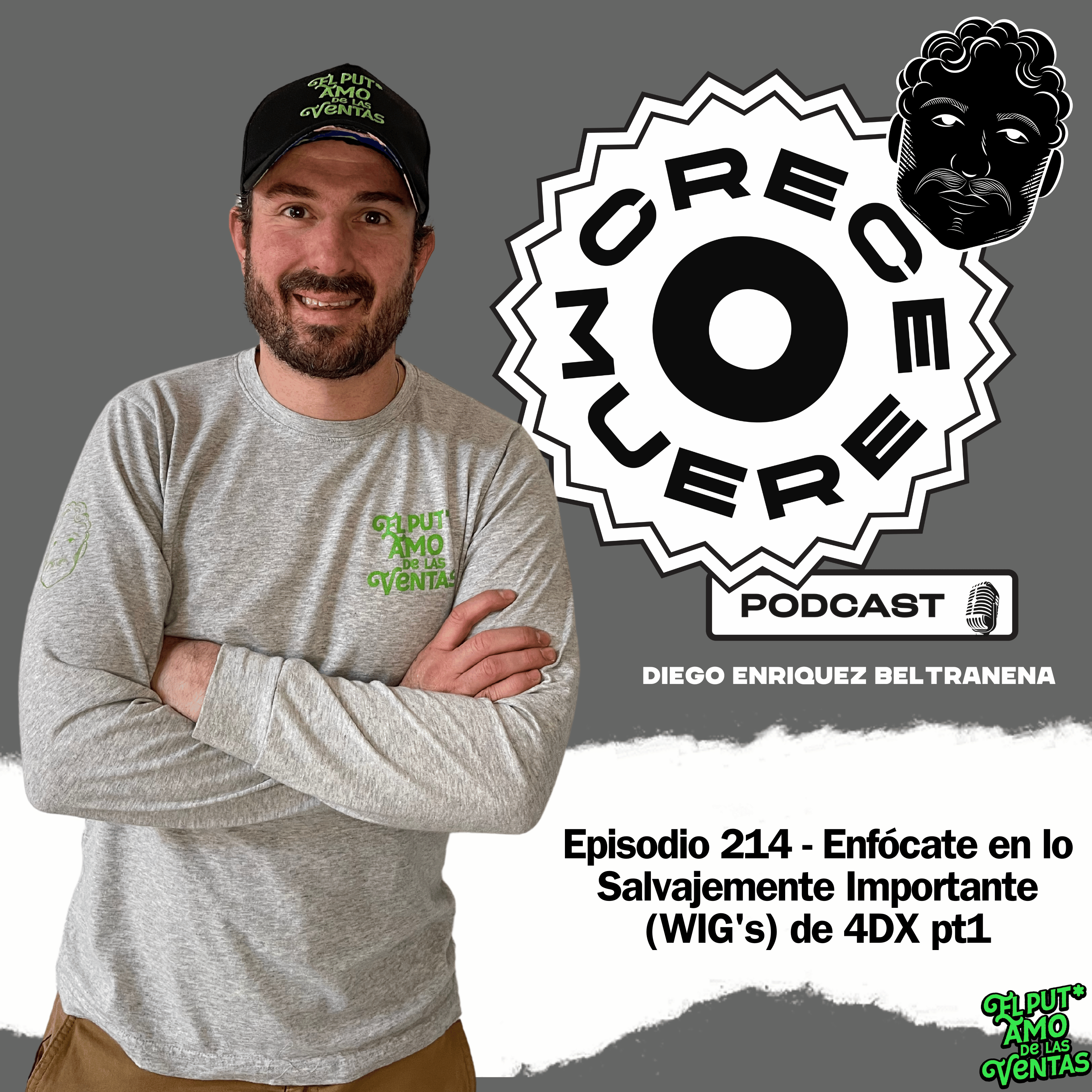 Episodio #214 - Enfócate en lo Salvajemente Importante (WIG's) de 4DX pt1