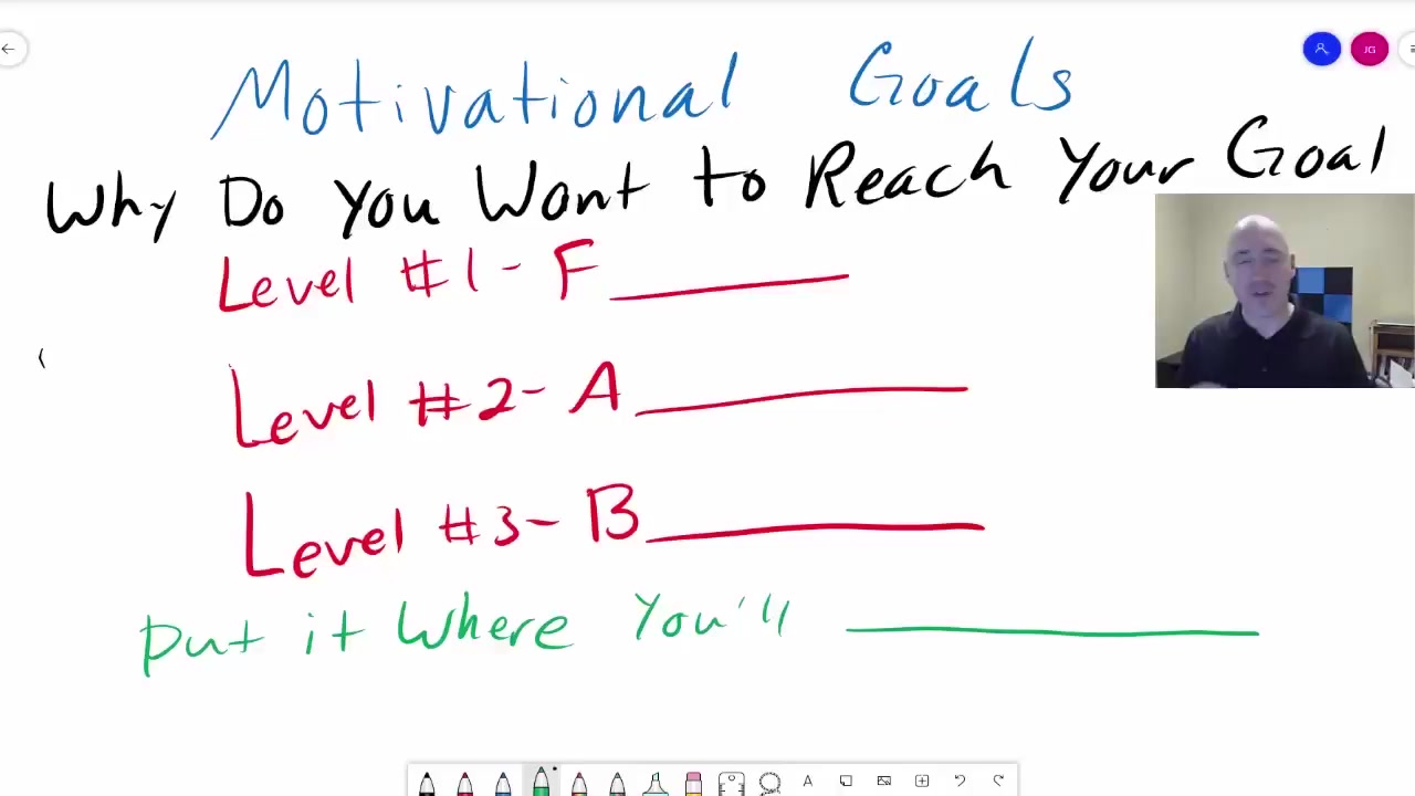 Motivational Goals
