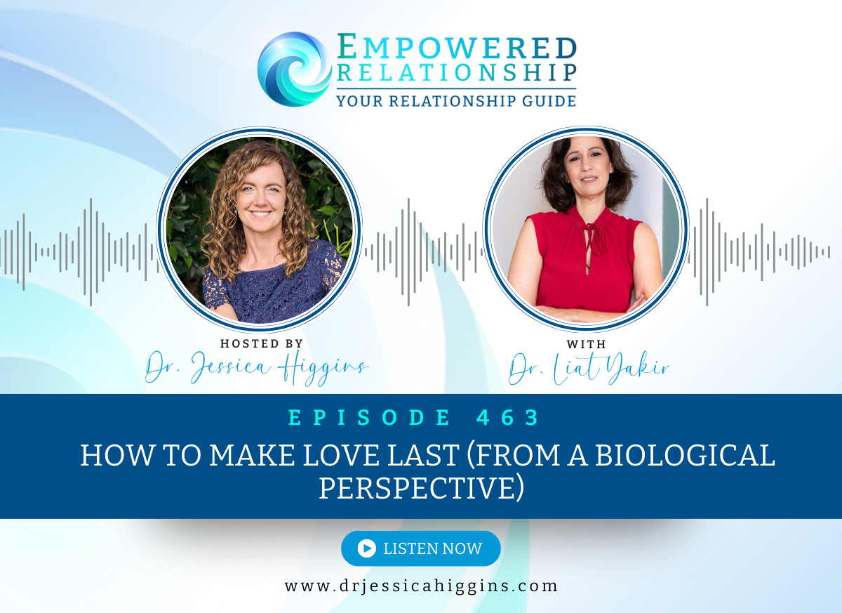 Empowered Relationship Podcast: Your Relationship Resource And Guide