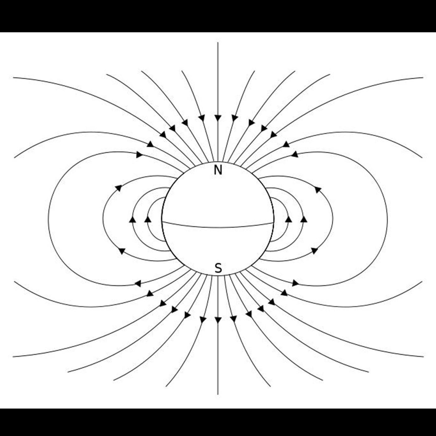 The Wandering Compass