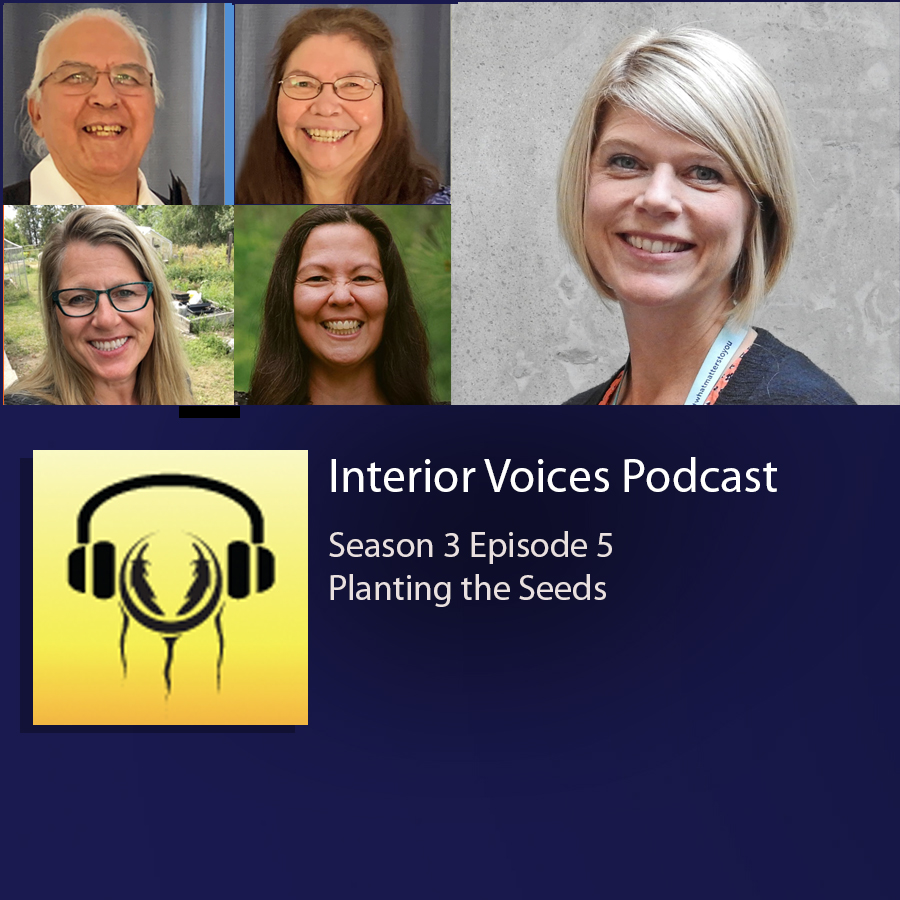 Interior Voices