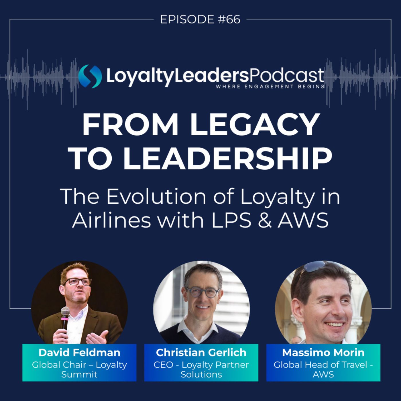 From Legacy to Leadership: The Evolution of Loyalty in Airlines with LPS & AWS