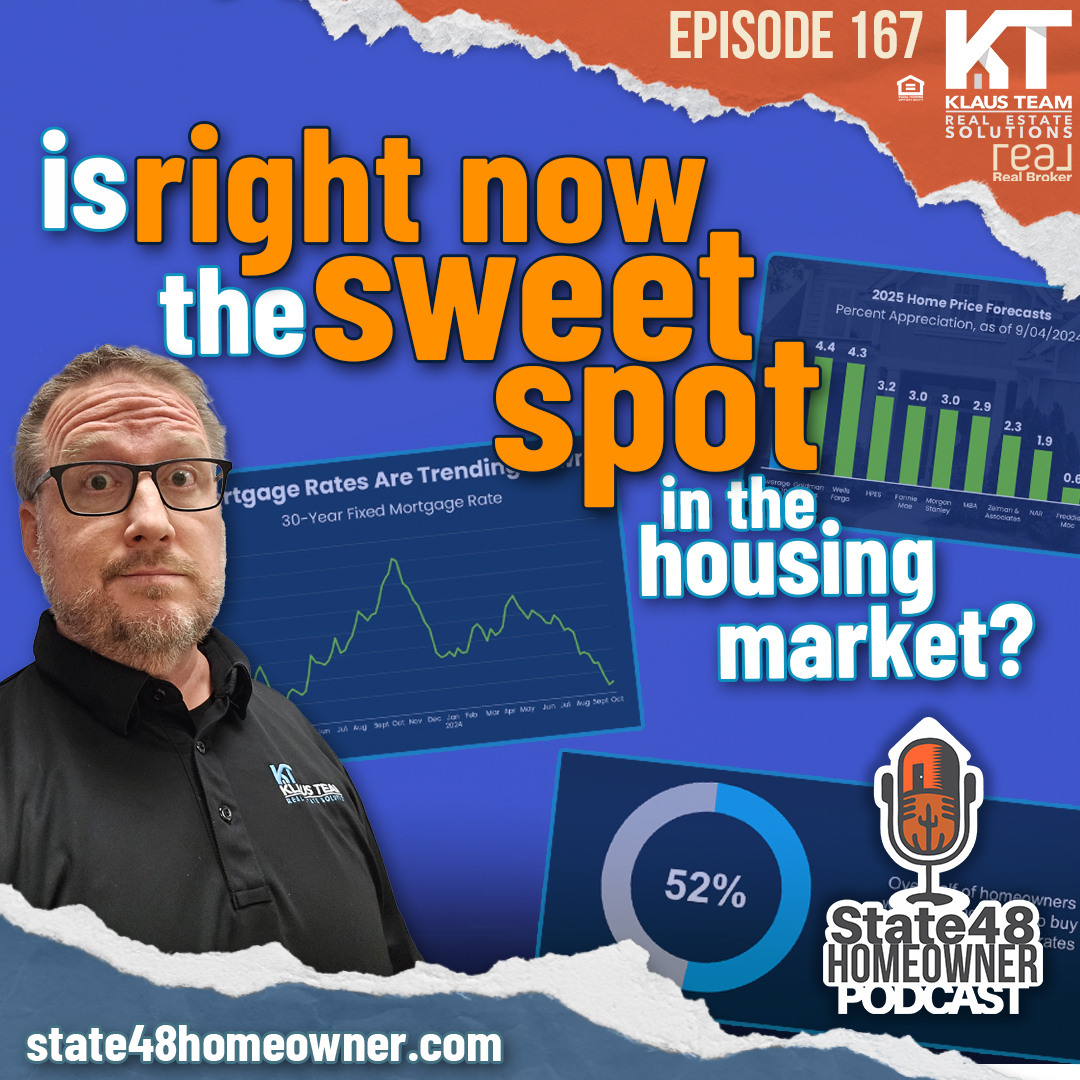 State48 Homeowner Podcast