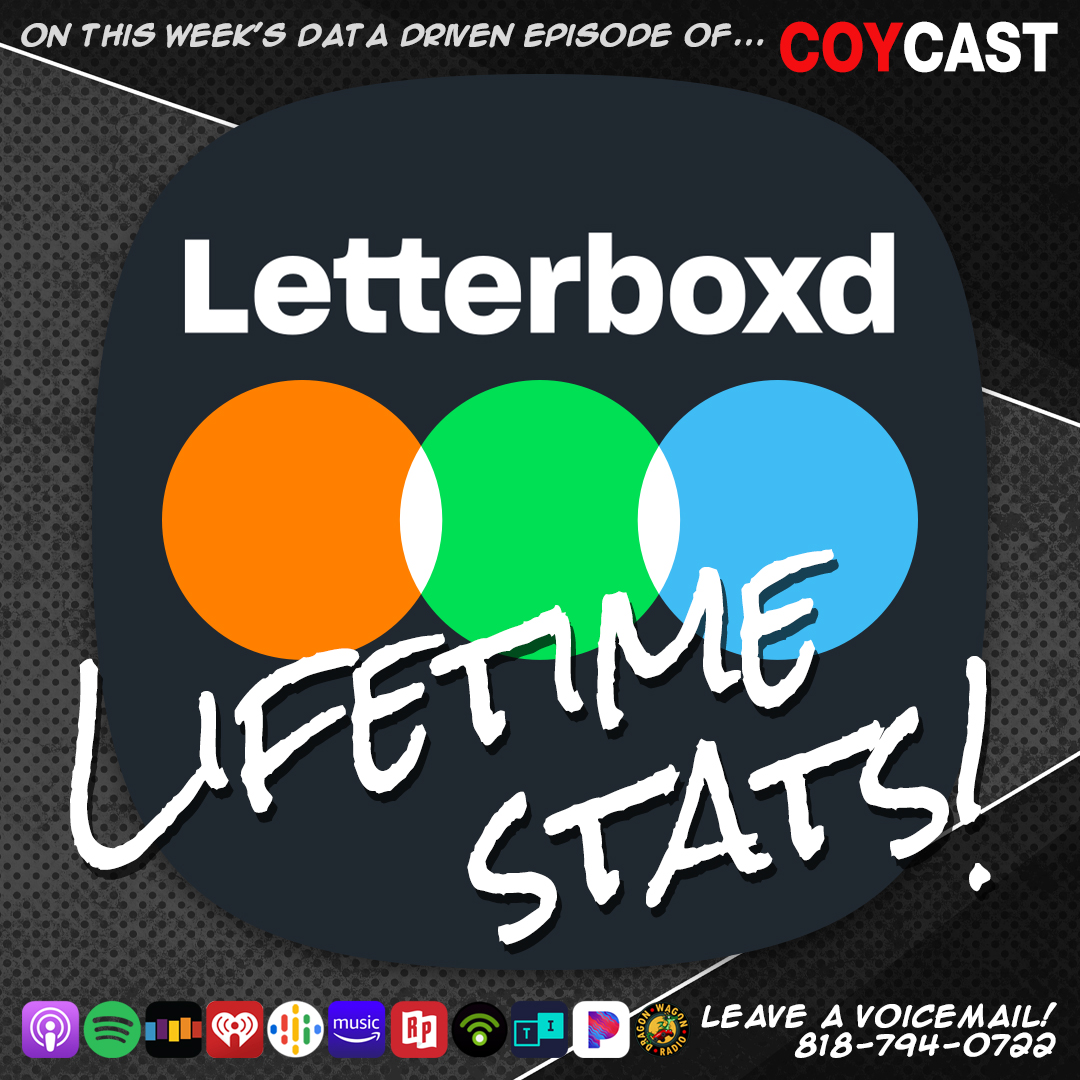 Coycast : Comic Books & Pop Culture w/ Coy Jandreau