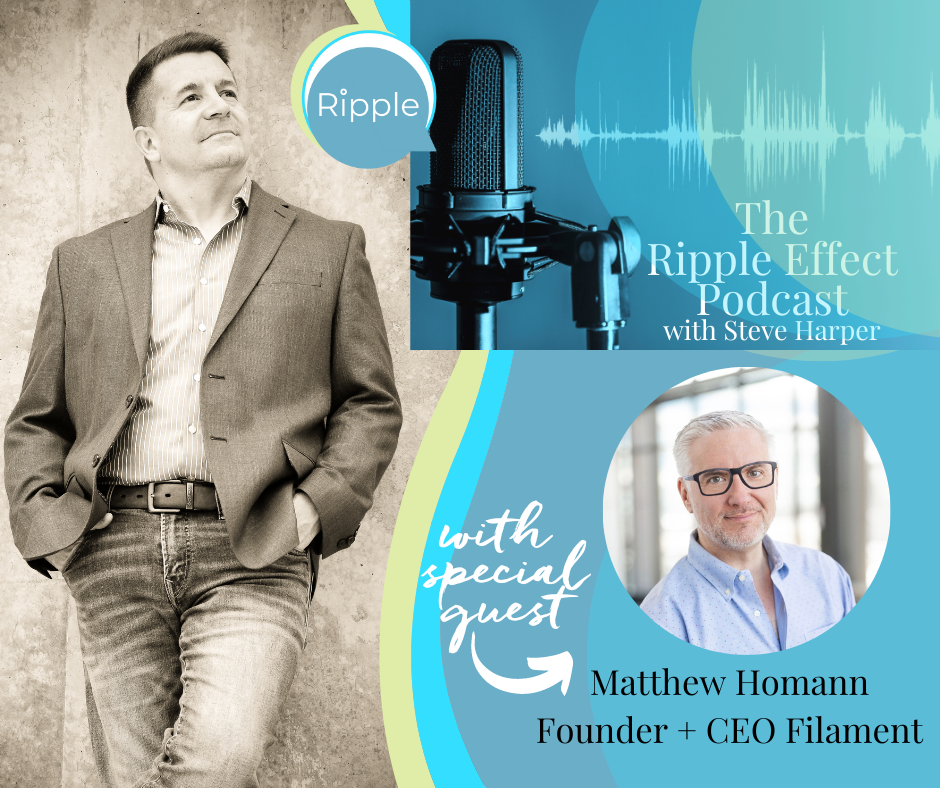 The Ripple Effect Podcast with Steve Harper