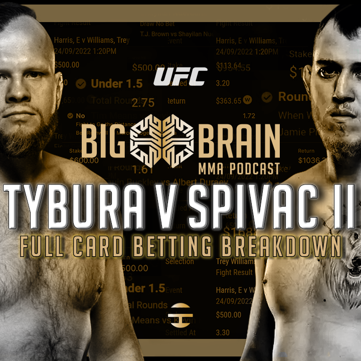 Big Brain MMA Podcast