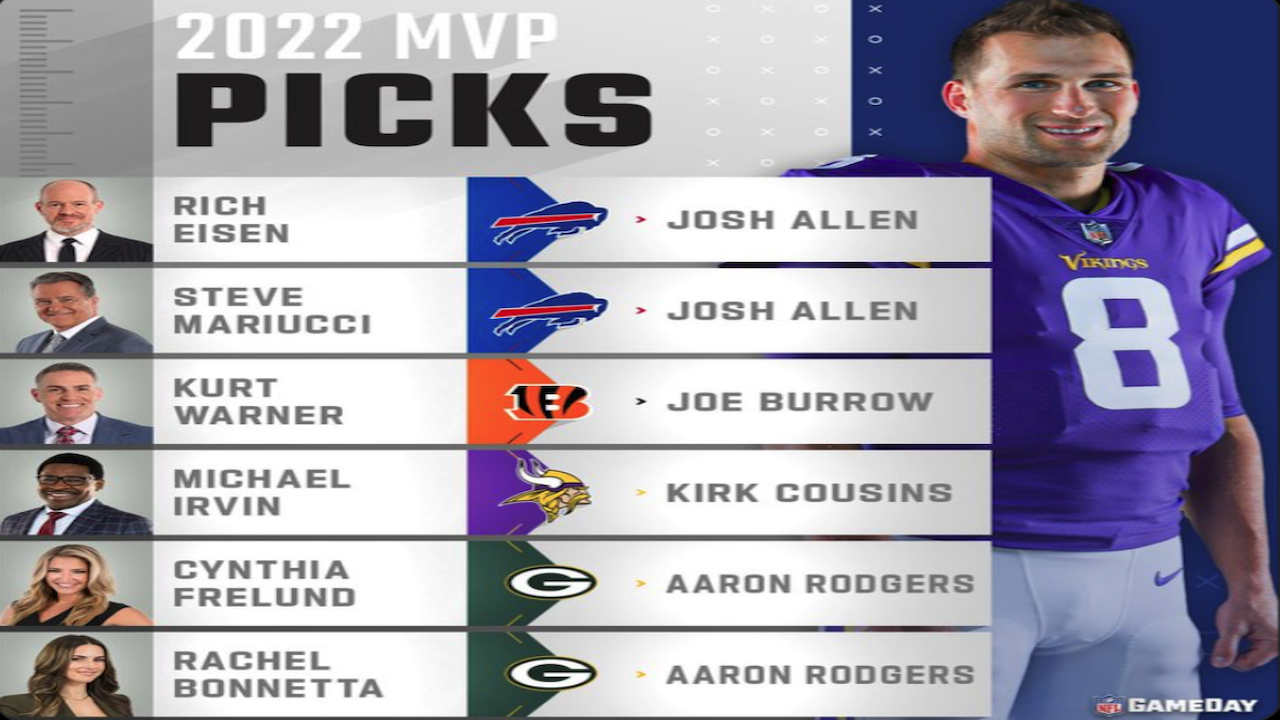 BREAKING: Michael Irvin Says Kirk Cousins Will Be NFL MVP 2022 🤣