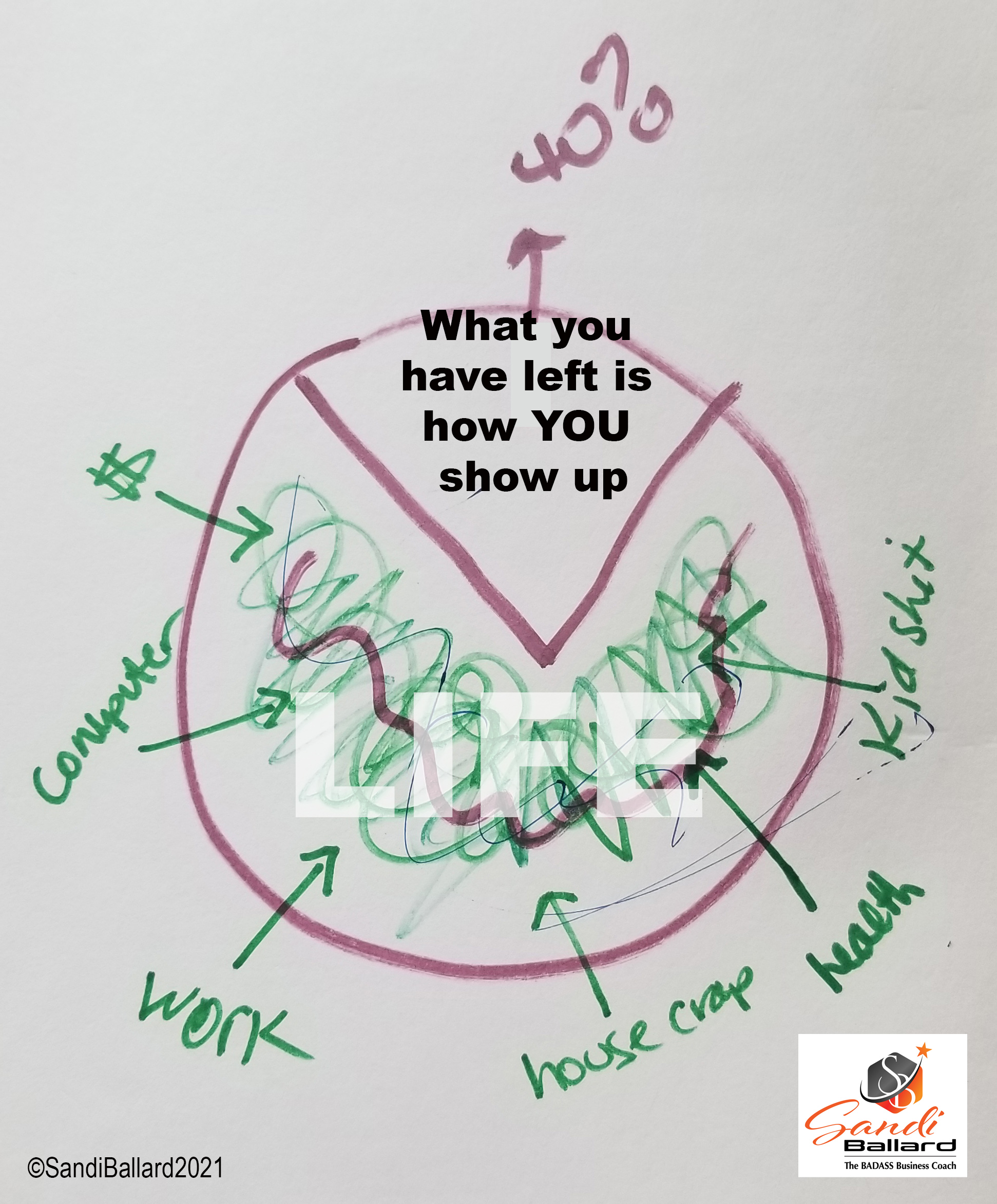 Podcast #279: How Are You Showing Up?