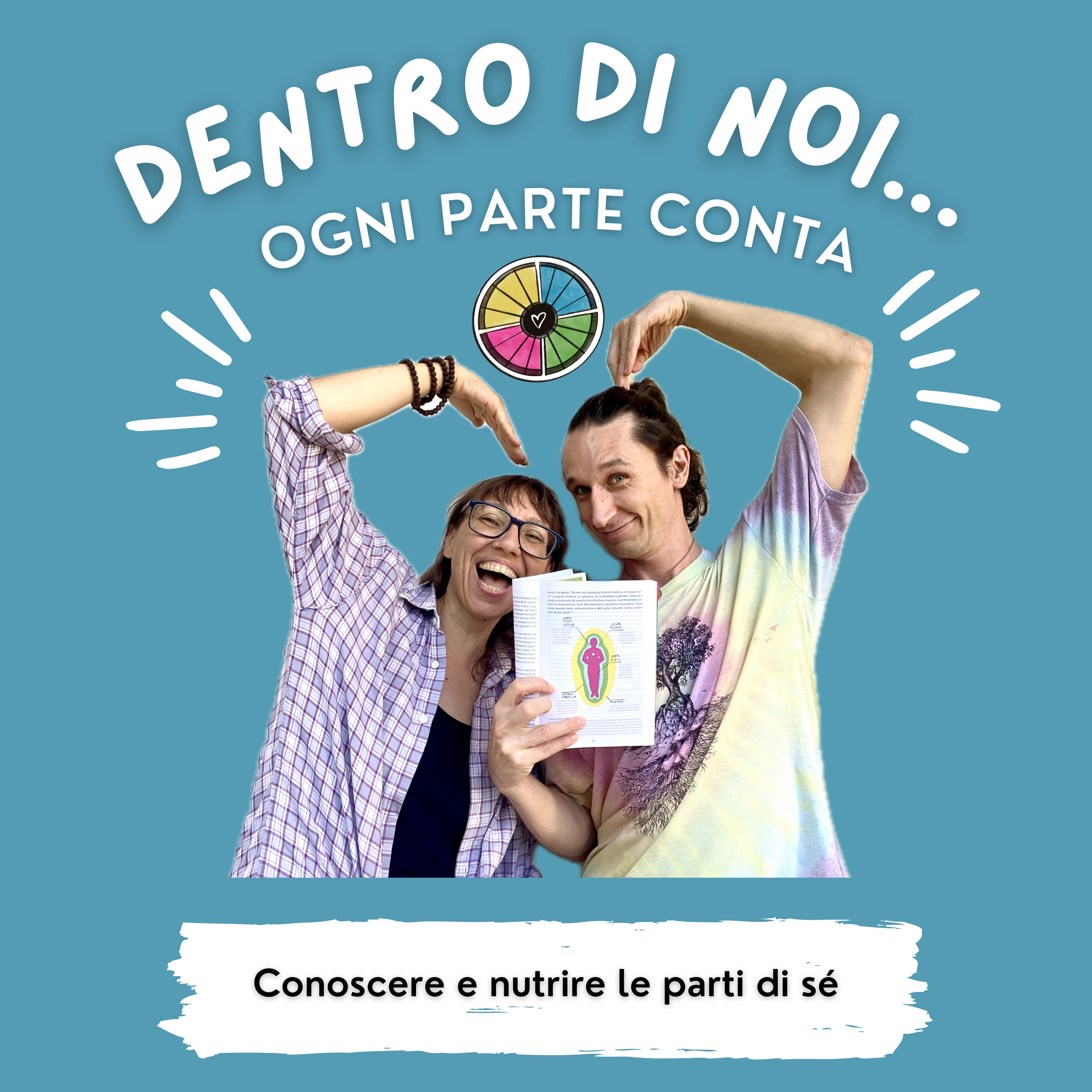 Come aggiornare la tua ruota