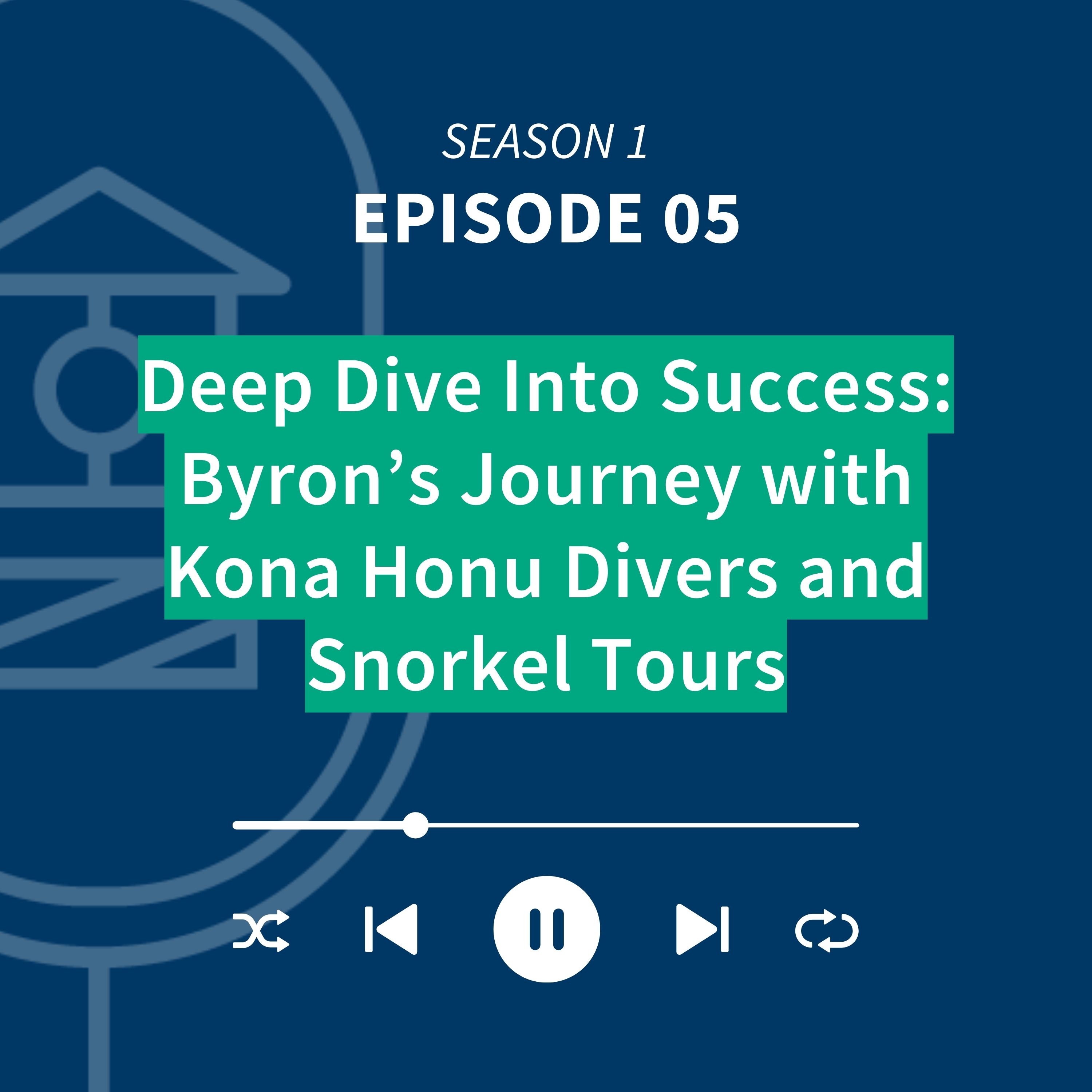 Growth Powered by FareHarbor