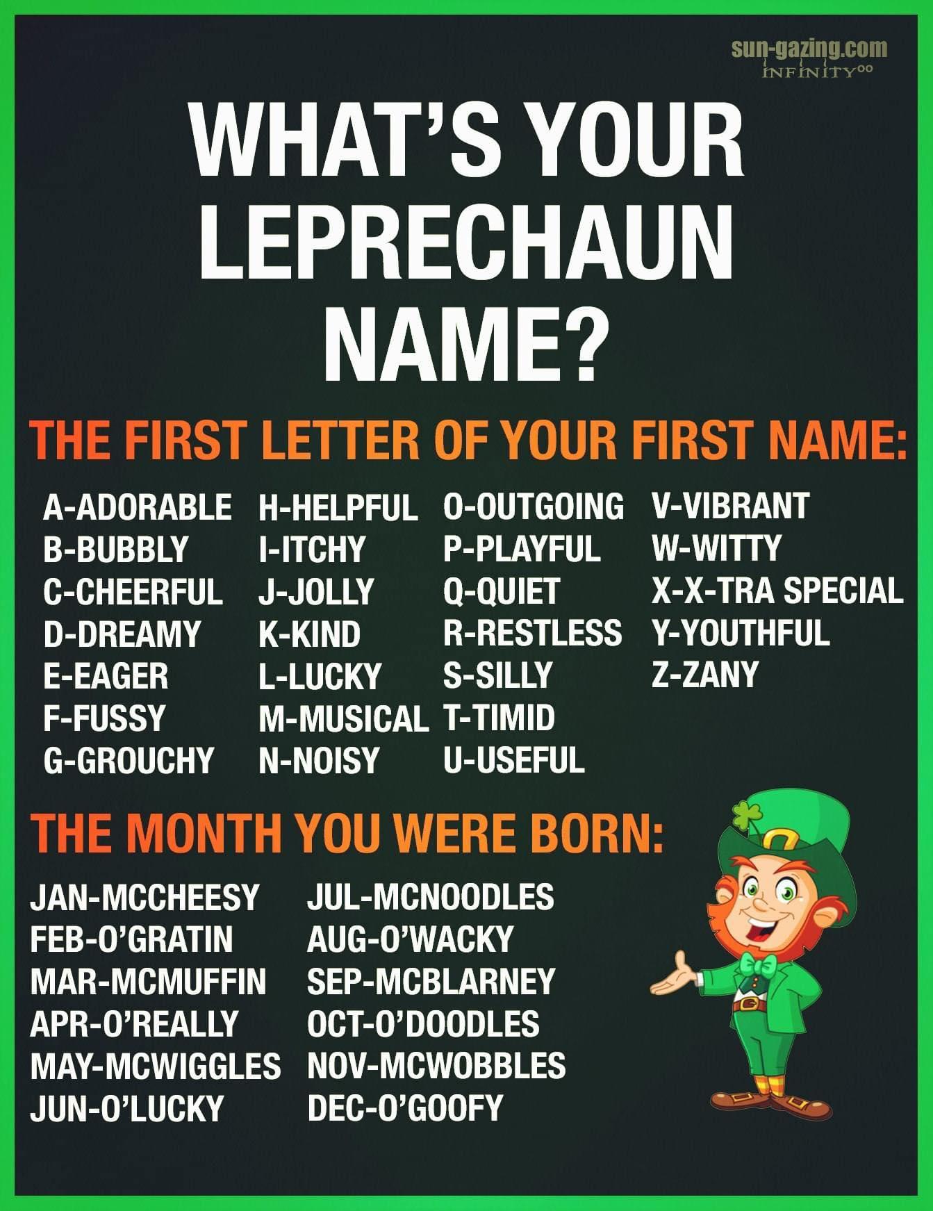 ST. PATRICK'S DAY SPECIAL - Interview with a Leprechaun
