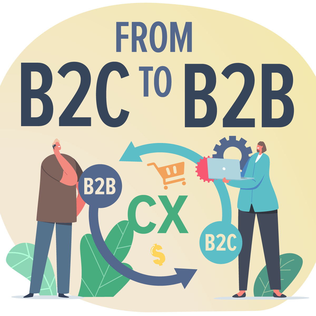 The CX Leader Podcast | A resource for customer experience leaders