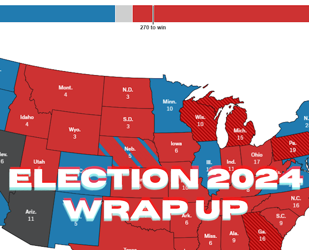 Lil' Repute Minisode: Election 2024 Wrap Up