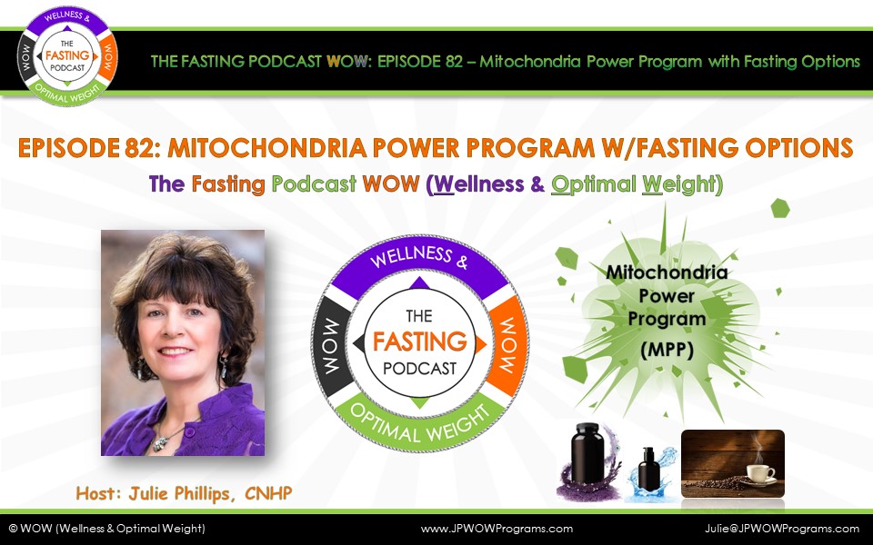 The Fasting Podcast; WOW (Wellness & Optimal Weight)