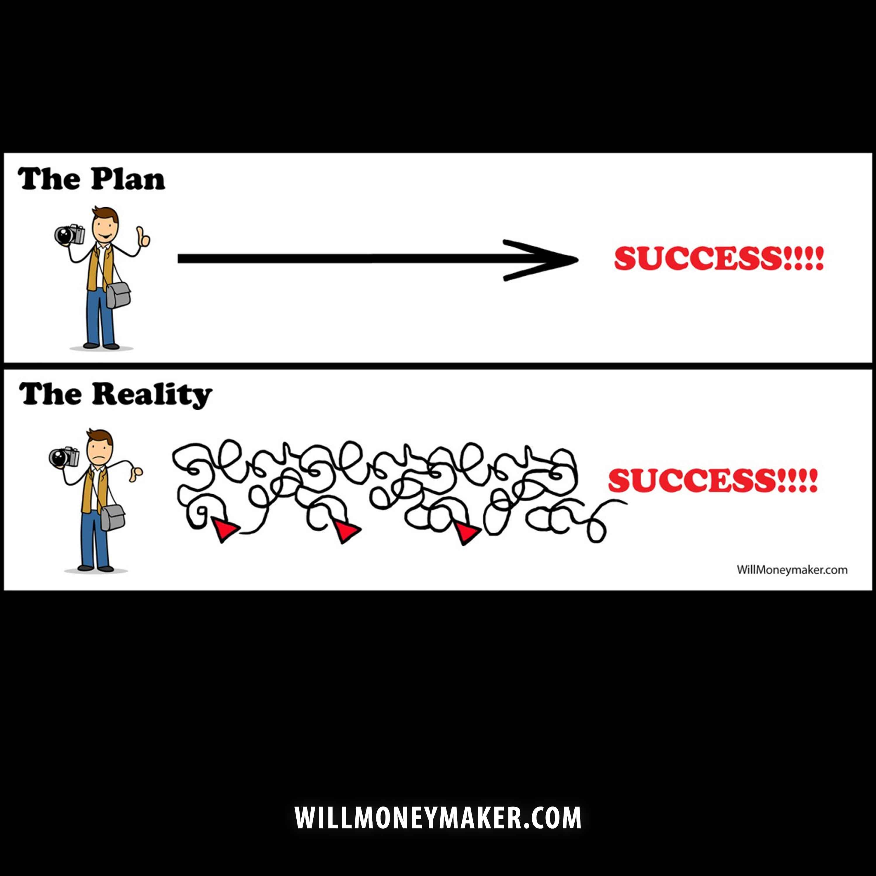 WM-537: Determination is the Key to Photography | Photography Clips Podcast