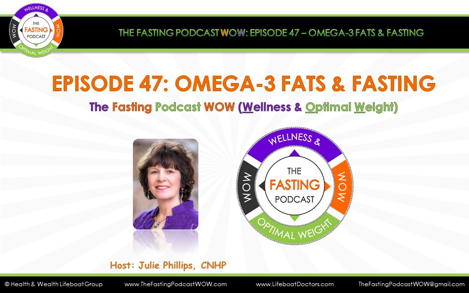 The Fasting Podcast; WOW (Wellness & Optimal Weight)