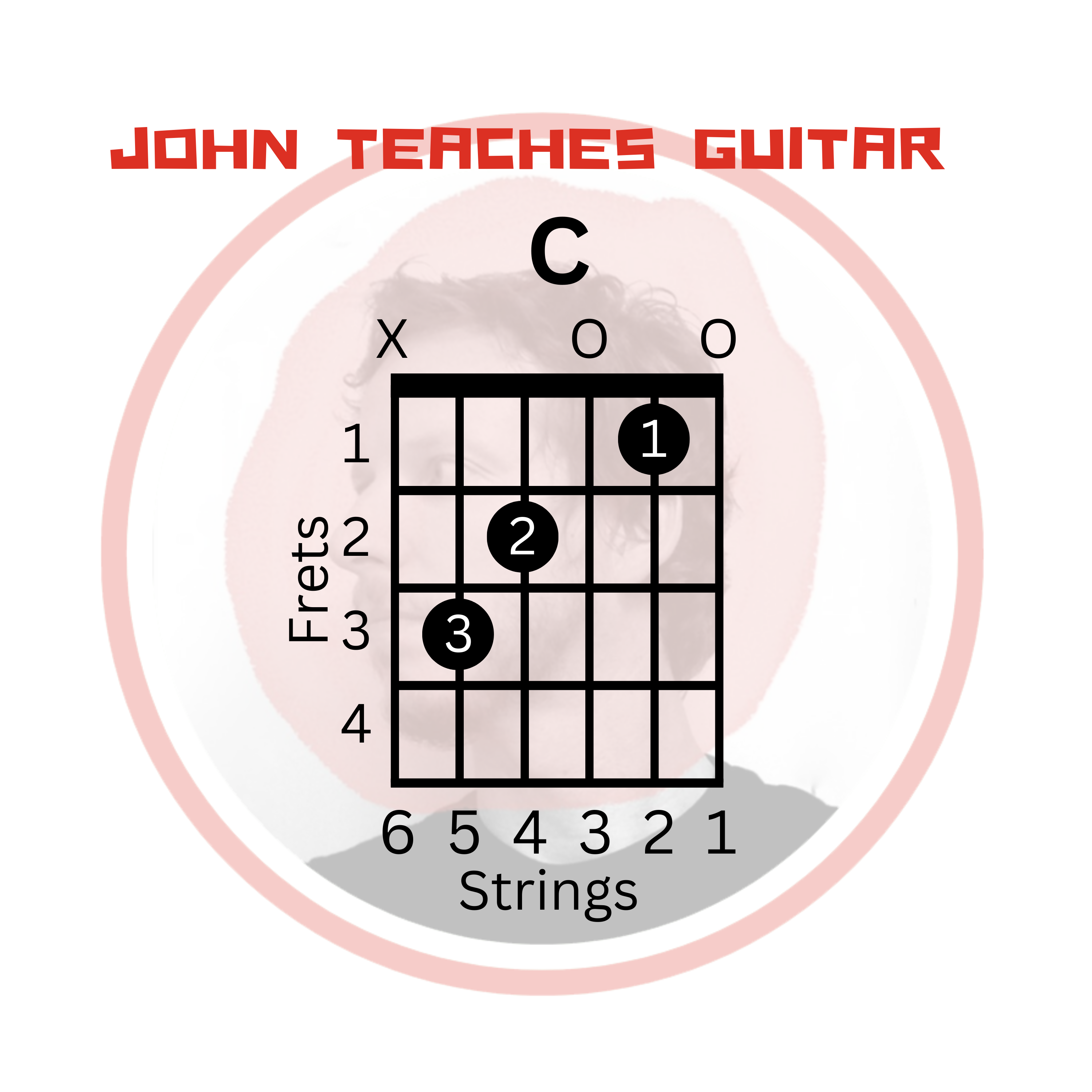 John Teaches Guitar