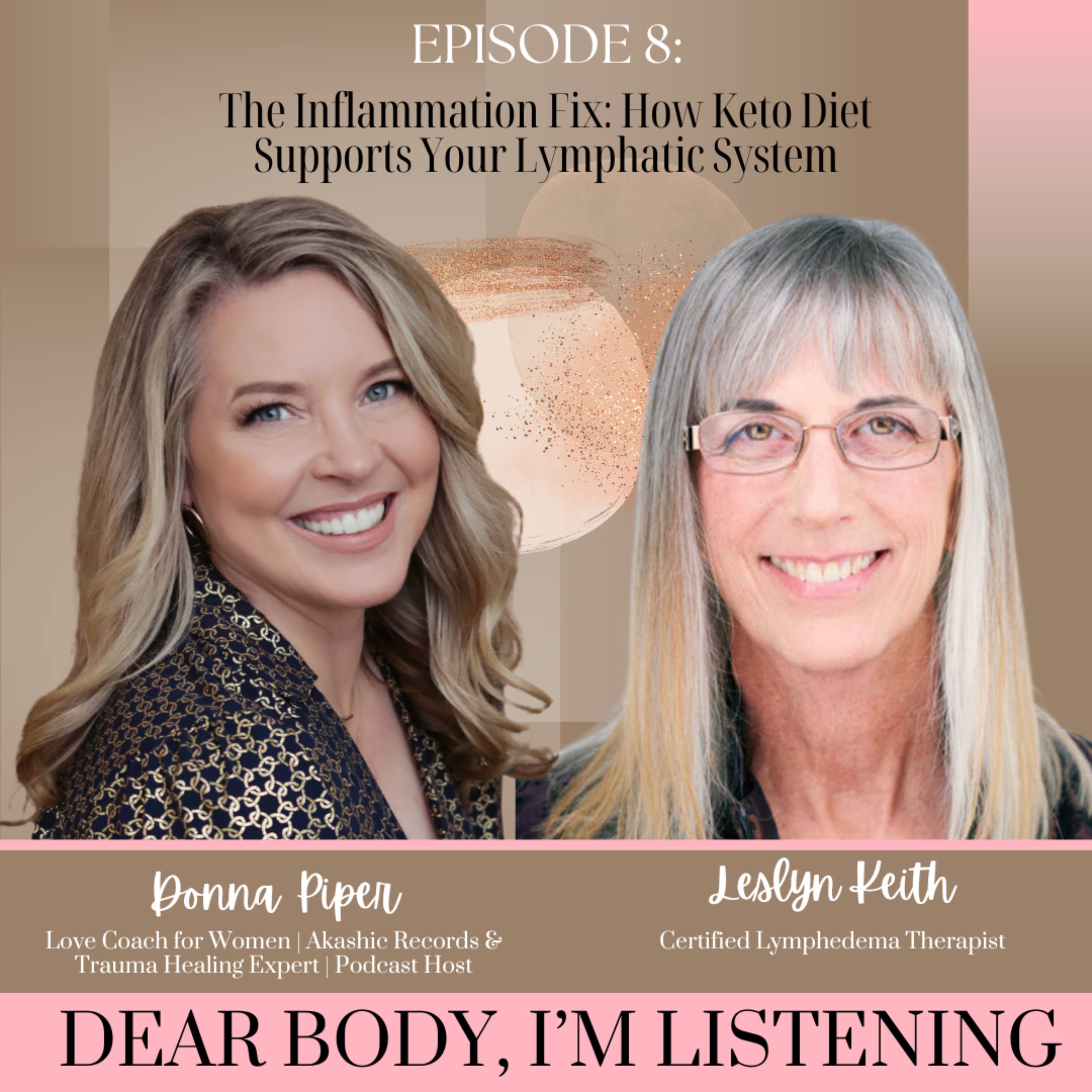 Dear body, I\'m listening