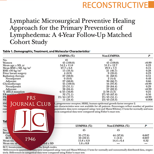 PRS Journal Club