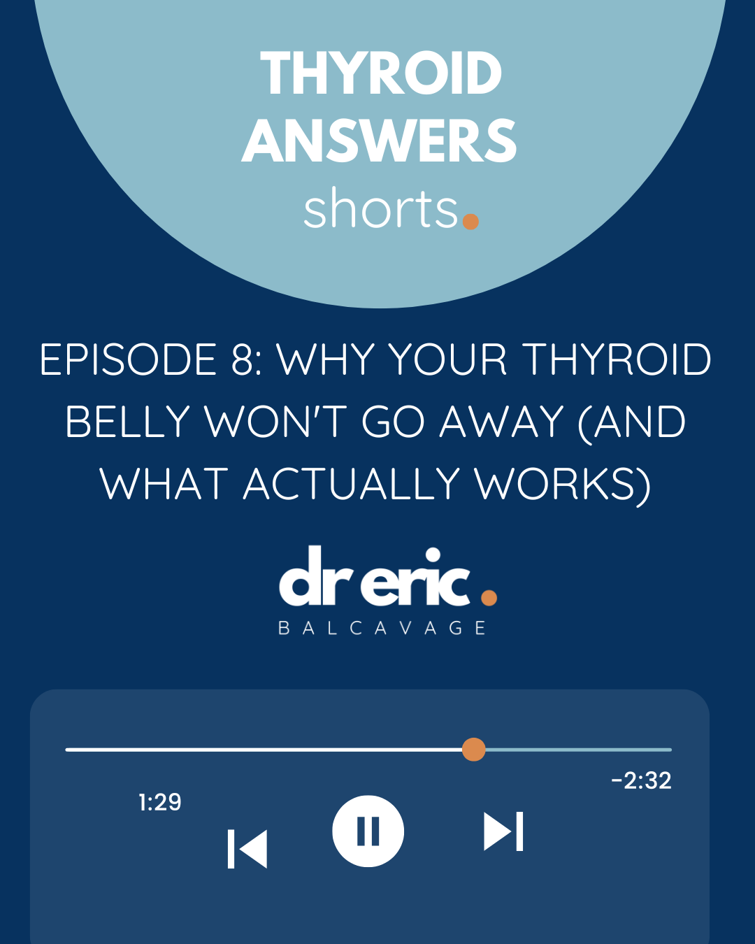 Thyroid Answers Podcast
