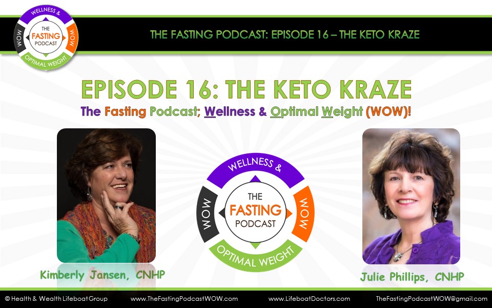 The Fasting Podcast; WOW (Wellness & Optimal Weight)