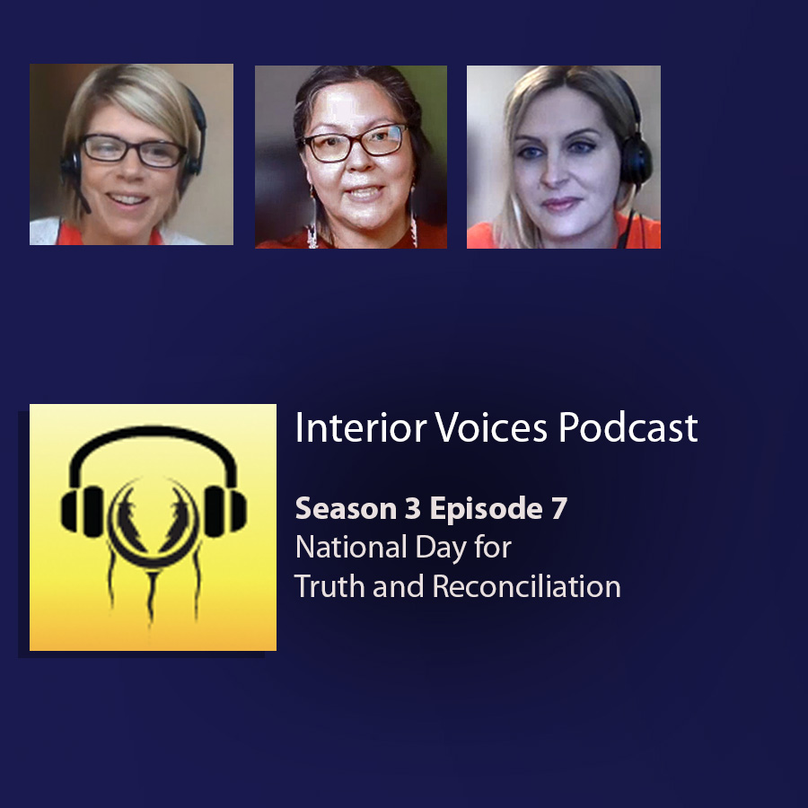 Interior Voices