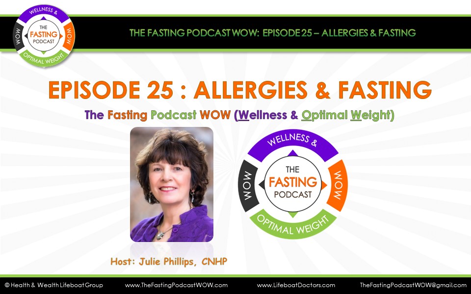 The Fasting Podcast; WOW (Wellness & Optimal Weight)