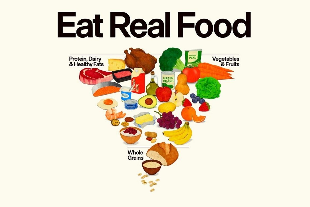 Episode 411: The New US Dietary Guidelines: What Changed, What Didn't, and What We Think Episode 411: The New US Dietary Guidelines: What Changed, What Didn't, and What We Think