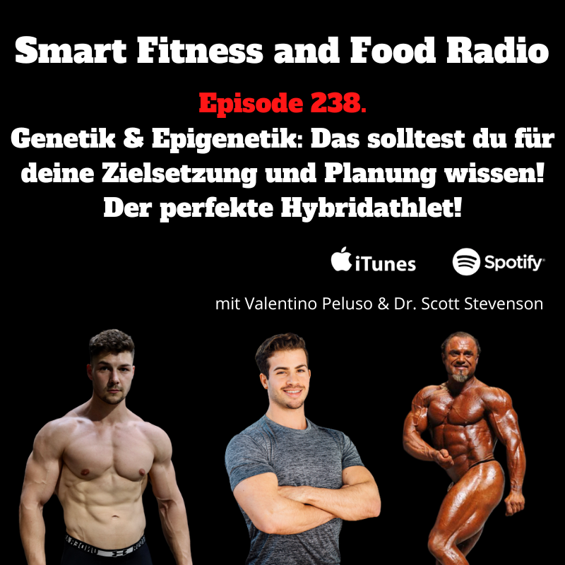 Smart Fitness and Food Radio | Ernährung, Training, Lebensmittel, Abnehmen, Muskelaufbau, Gesundheit