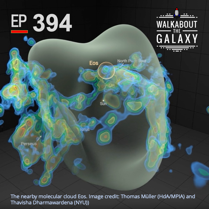Walkabout the Galaxy
