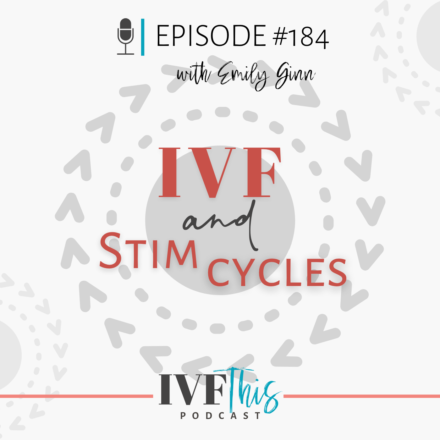 IVF This Podcast Episode 184:  IVF and Stim Cycles