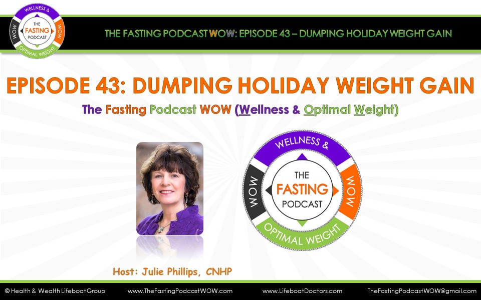 The Fasting Podcast; WOW (Wellness & Optimal Weight)