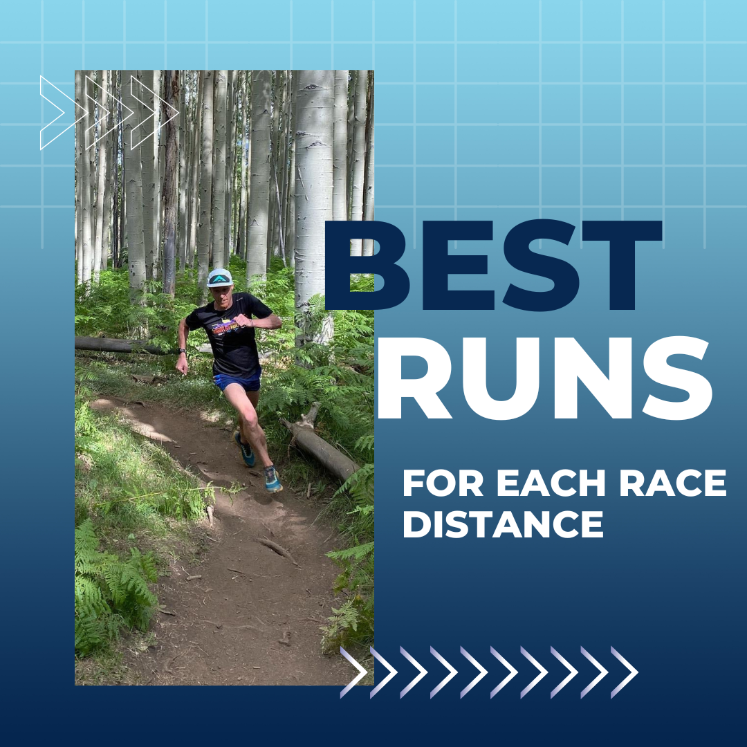 cover of episode The best workouts to crush your training goals