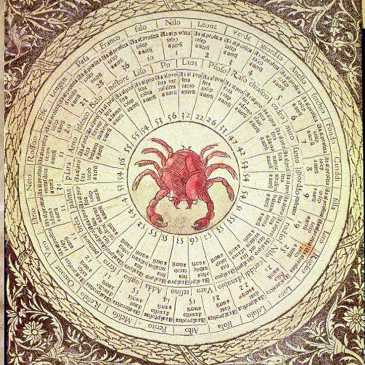 The World Needs The Mother Archetype - Cancer Zodiac Season Reflections