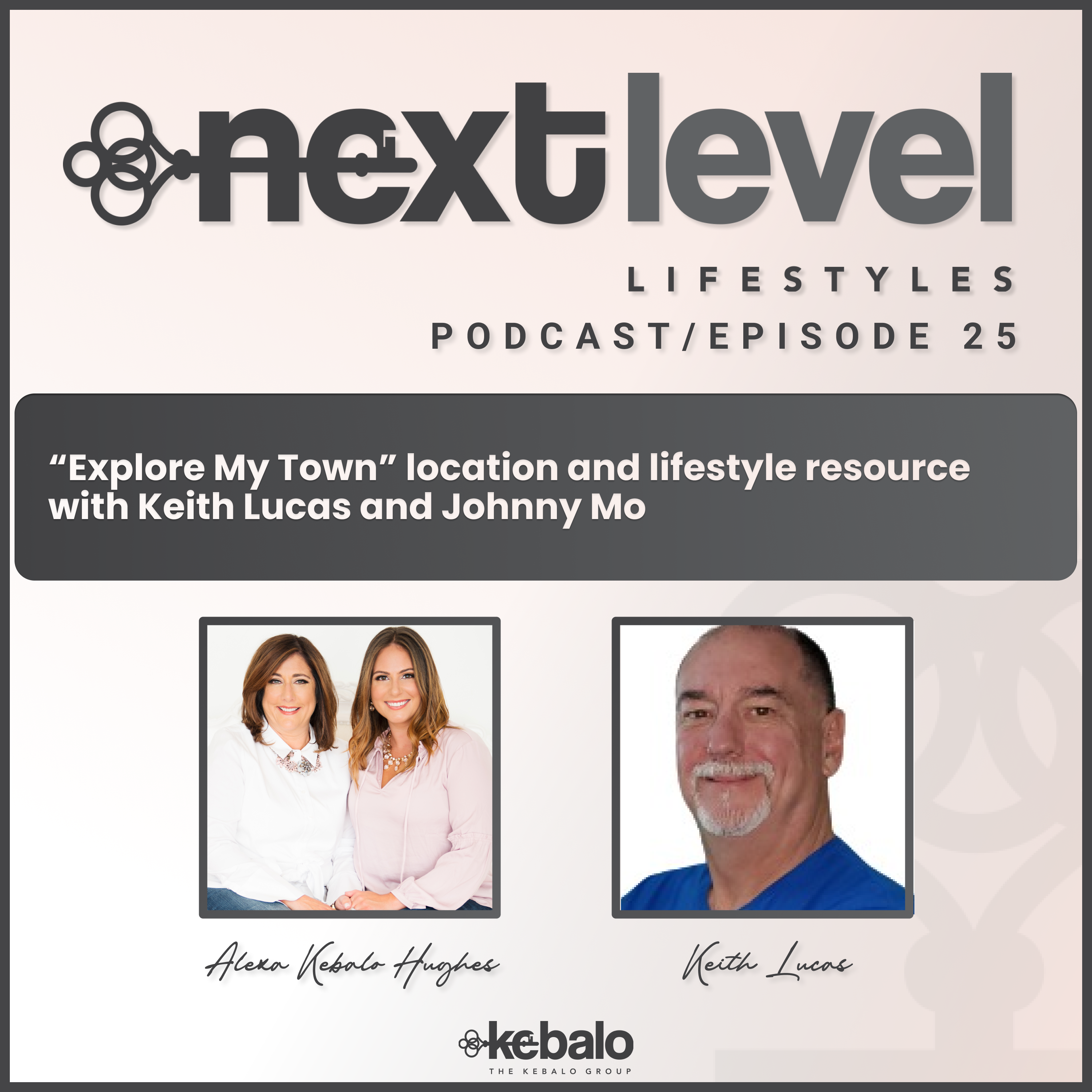 “Explore My Town” location and lifestyle resource with Keith Lucas and Johnny Mo 
