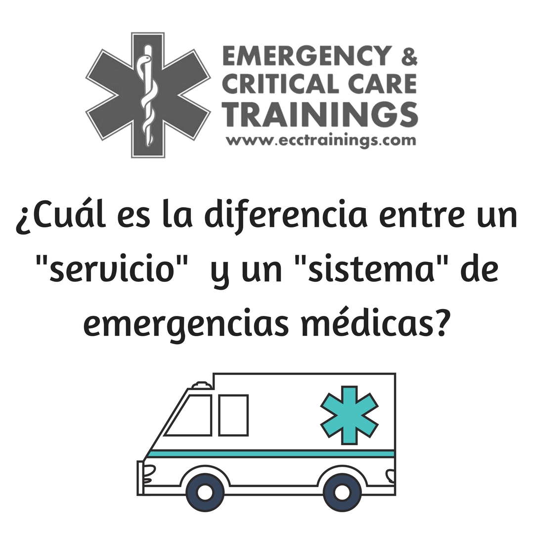 ECCPodcast: Emergencias y Cuidado Crítico
