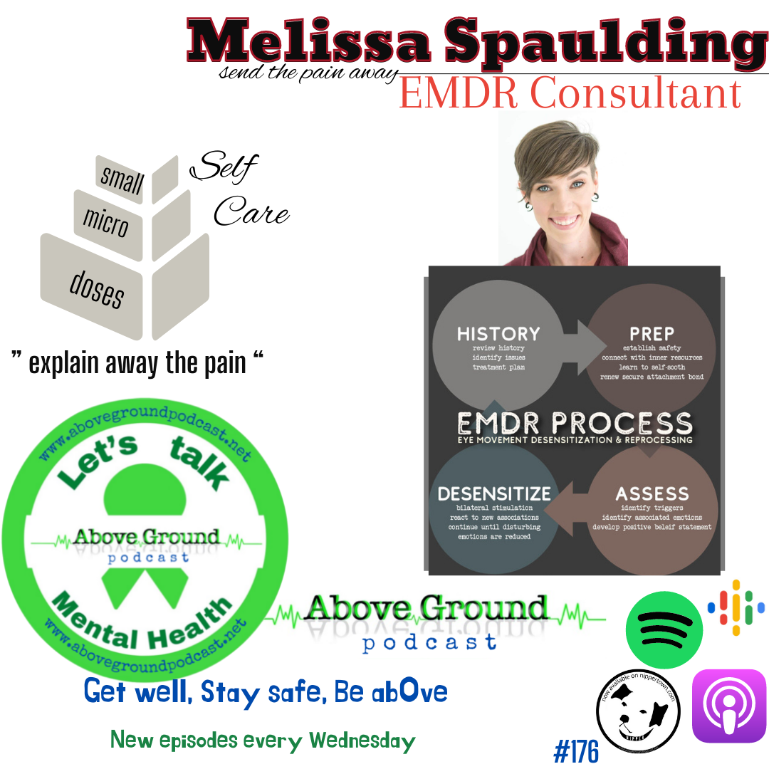 Above Ground Podcast