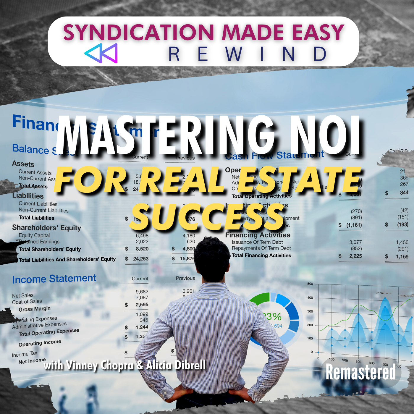 Real Estate Wealth Builders: Unlocking Profit Potential through Net Operating Income
