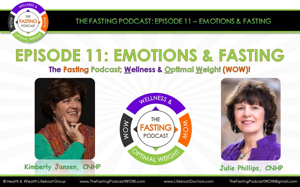 The Fasting Podcast; WOW (Wellness & Optimal Weight)